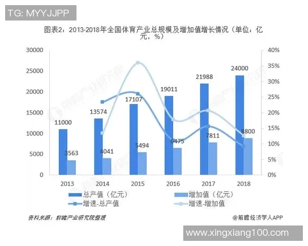 以M体育为核心推动力，全面解析体育产业创新与未来发展趋势