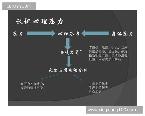 心理素质提升与应对压力技巧训练：打造高效能心态与心理韧性