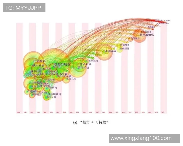 精雕机技术发展趋势与应用前景分析及其在各行业中的创新应用探索